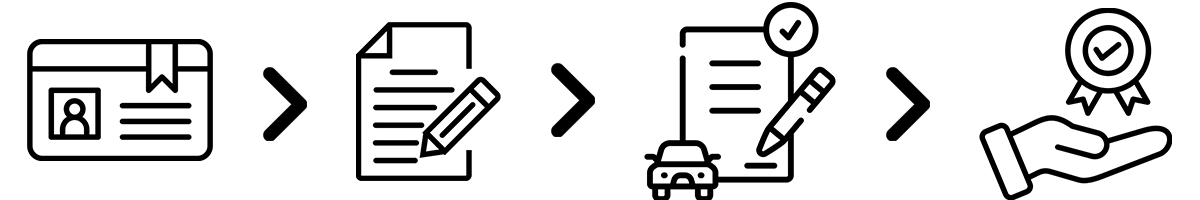 Schritte Abrufschein beantragen