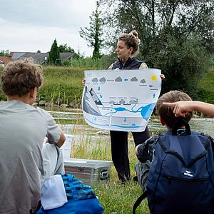 Der Wasserkreislauf wird den Kindern erklärt
